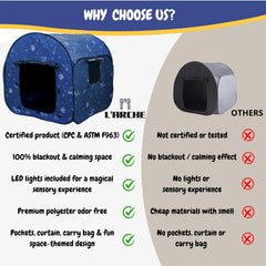L'Arche indoor playroom setup with space-theme sensory tent