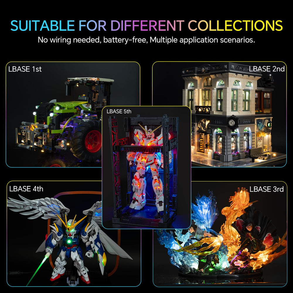 LBASE 5th wireless LED units designed for RG, HG, and SD Gundam kits.