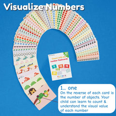 Learnworx Number Flash Cards visual-colorful-graphics: bright colors capture toddlers' attention and curiosity.