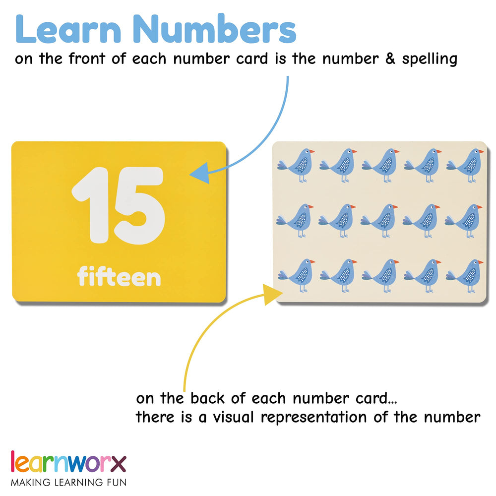 Learnworx Number Flash Cards visual-shapes-objects: shapes and objects illustrate quantities for easy comprehension.