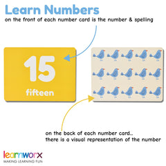 Learnworx Number Flash Cards visual-shapes-objects: shapes and objects illustrate quantities for easy comprehension.