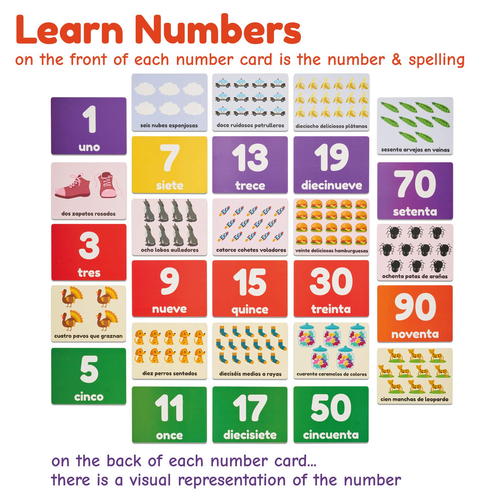 Learnworx Spanish flash cards shapes featuring clear geometric figures