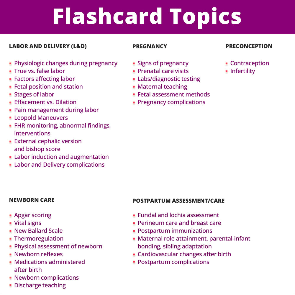 QR code on Level Up RN maternity flashcards box for bonus membership access