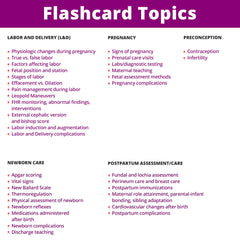QR code on Level Up RN maternity flashcards box for bonus membership access