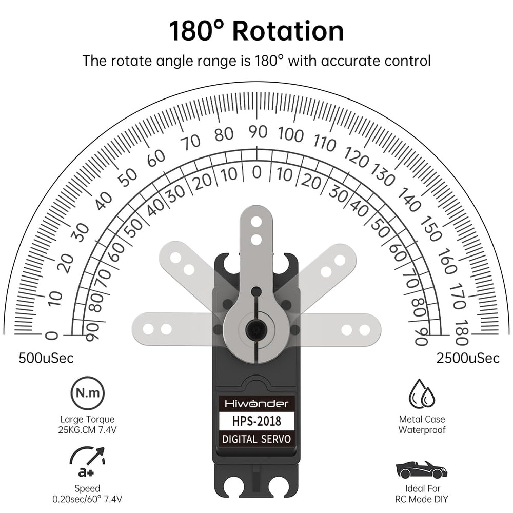 LewanSoul HPS-2018MG 20kg-torque capability supports robust RC car steering.