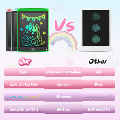 LEYAOYAO kids drawing tablet on travel: compact companion for long trips.