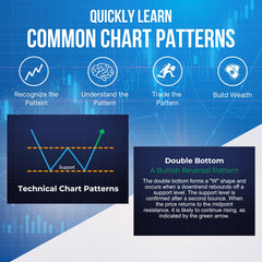 LFG Trading Day Flash Cards show stop-loss references for risk management