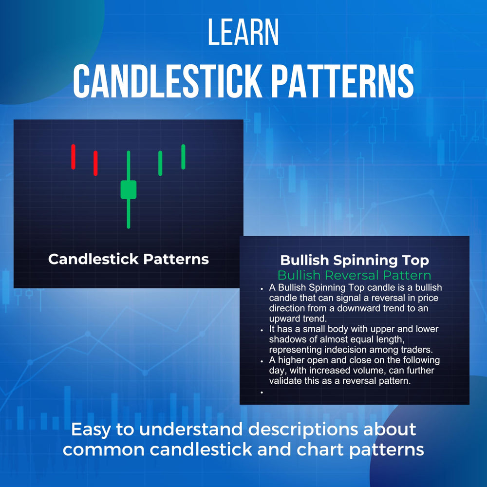 LFG Trading Day Flash Cards offer target ideas for exits