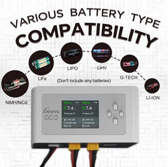LFisprity IMARS D300 safety features for safer charging