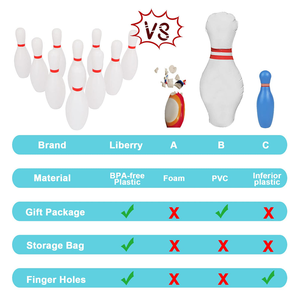Liberry Kids Bowling Set balls with finger holes for easy grip