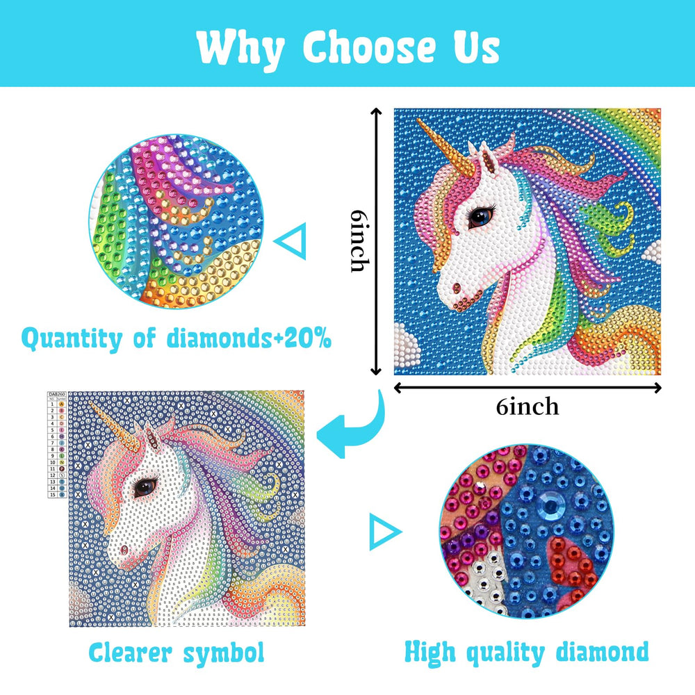 Libfx Diamond Art Kits Kid-Friendly Assembly supports parent-child bonding through shared crafting.