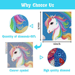 Libfx Diamond Art Kits Kid-Friendly Assembly supports parent-child bonding through shared crafting.