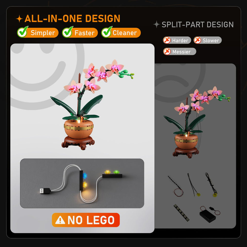 LIGHTAILING support helps during installation of the Lego 10343 Mini Orchid.