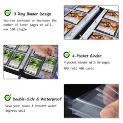 LIMSTDIC interior with removable 3-ring system for flexible sheet arrangement.