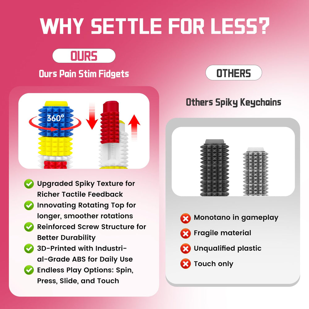 Lisgicabin Little Ouchies pocket-sized companion for travel and daily use