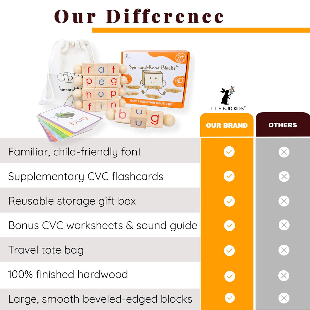 Little Bud Kids travel phonics tote enhances on-the-go learning
