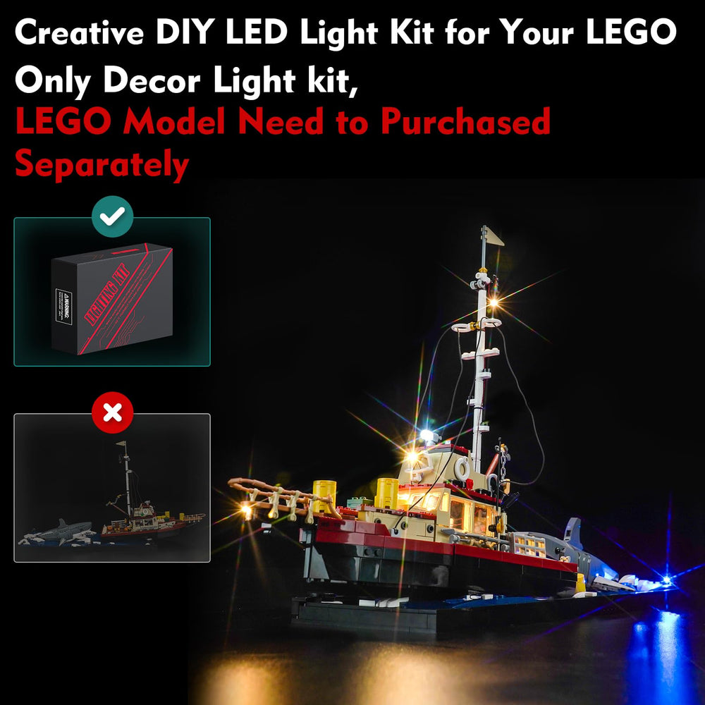 LocoLee LED wires and ABS parts for hidden 21350 Jaws integration