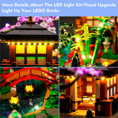 LocoLee lighting kit simplifies installation for an eye-catching display