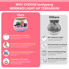 Child assembling Lonfypeng Mermaid Terrarium Kit sparks imagination