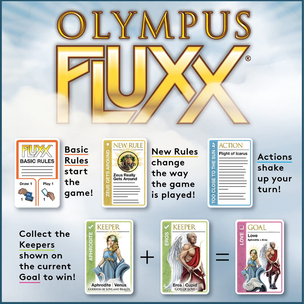 Looney Labs Olympus Fluxx Athena card art guides smart moves.