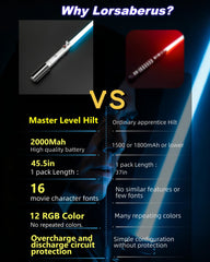 Lorsaberus light saber 36-inch blade for stable, authentic duels.