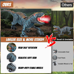 Lozadia dinosaur releases mist spray and roars for dramatic play.