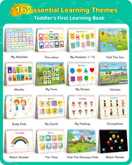 Lrathenk 32 themes educational toys display diverse learning moments.