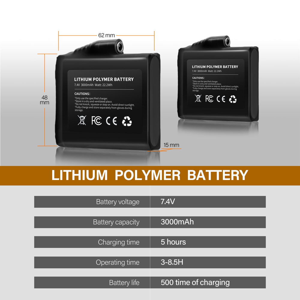 Luckcolor batteries stored in a dry indoor environment to maximize lifespan