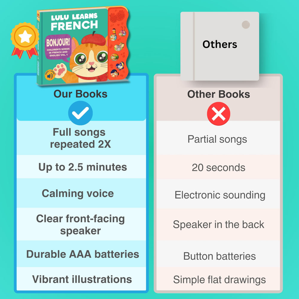 Lulu Learns French safety design highlights kid-friendly rounded corners and touch-friendly form.