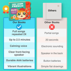 Lulu Learns French safety design highlights kid-friendly rounded corners and touch-friendly form.