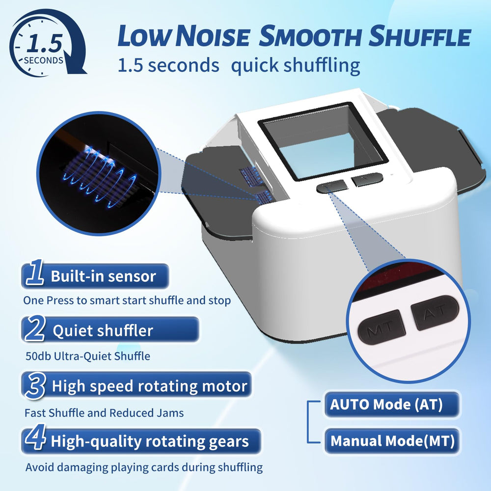 LXJMCWIO auto model shuffle action in use delivering fast rounds