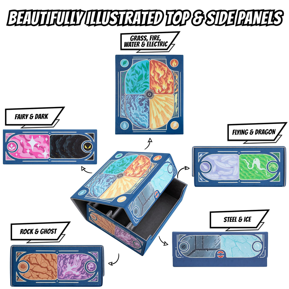LYNX padded lid view shows soft protection for sleeved cards