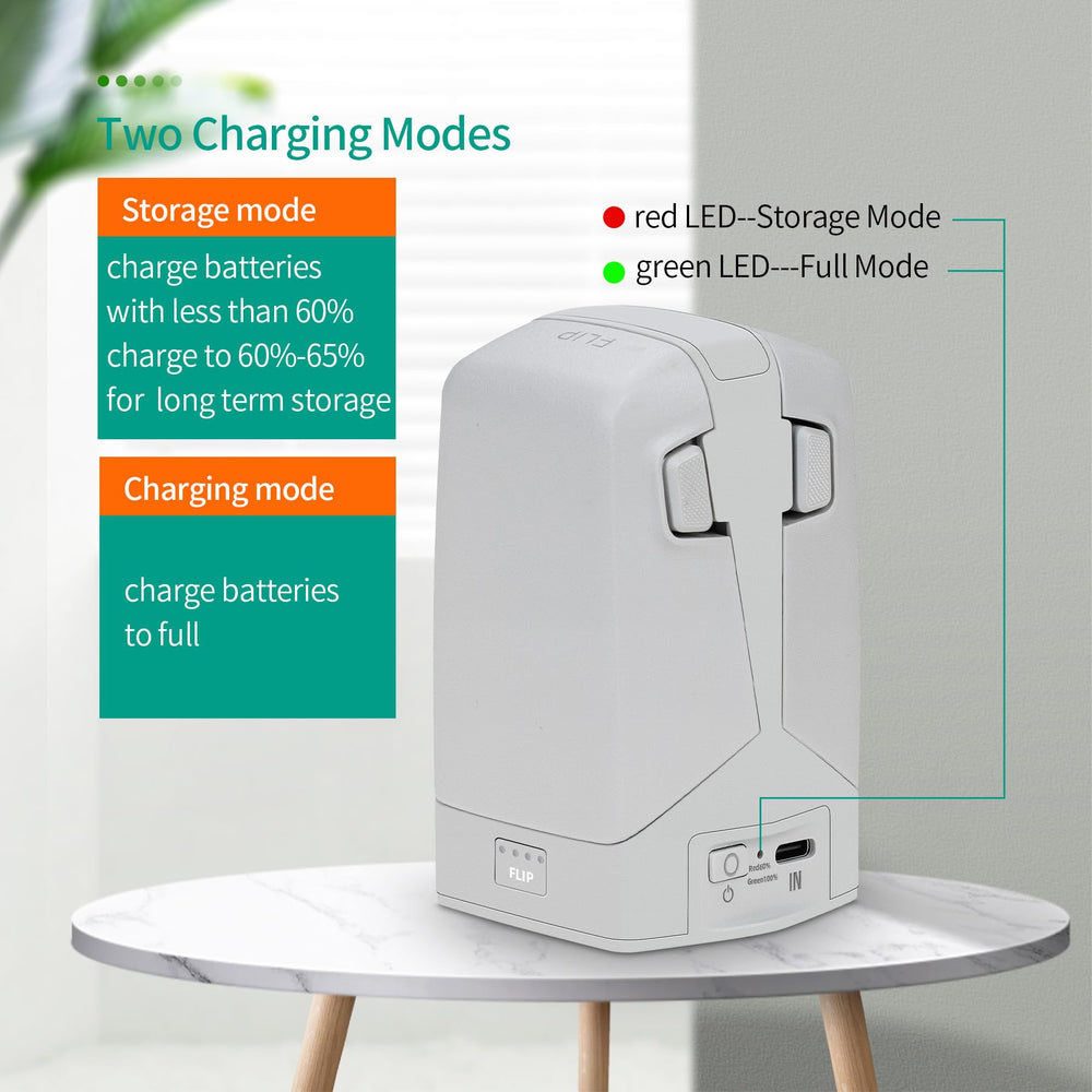 LYONGTECH 45W charger side view shows compact design for portable field use