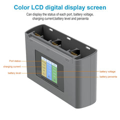 LYONGTECH USB-C output powers remote controllers or phones from a DJI Mini 2 battery
