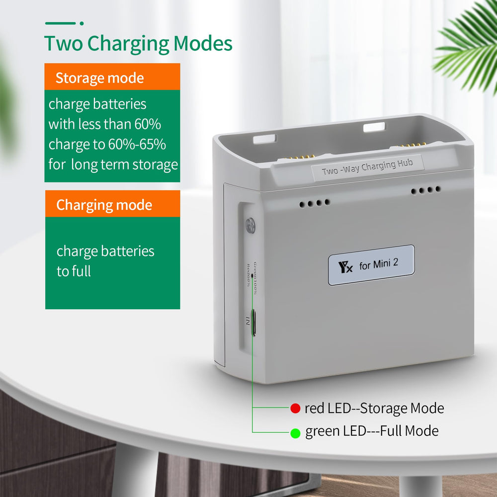 LYONGTECH two-way hub for DJI Mini series enables flexible charging options.