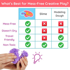 Teachers using LYRK Silly Foam in classroom sensory activity