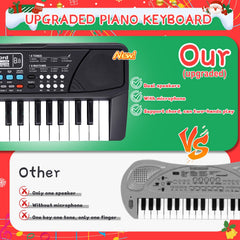 M SANMERSEN kids piano with built-in microphone for sing-along play.