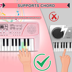 Compact, portable M SANMERSEN kids keyboard ideal for travel
