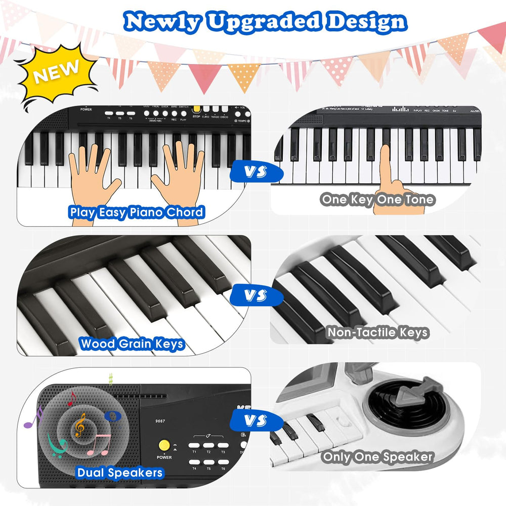 M SANMERSEN toy piano features 19 demos to spark musical exploration