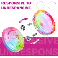 MagicYoyo two-hole case bag keeps yoyos and accessories organized