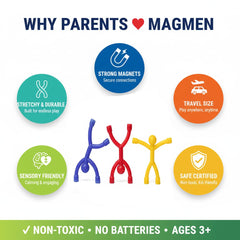 MAGMEN STEM learning toy boosts hand-eye coordination and spatial awareness