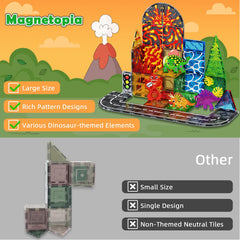 Magnetopia dinosaur tiles compatible with major brands for expansion