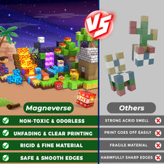 Magneverse child friendly cubes are safe and durable for little hands