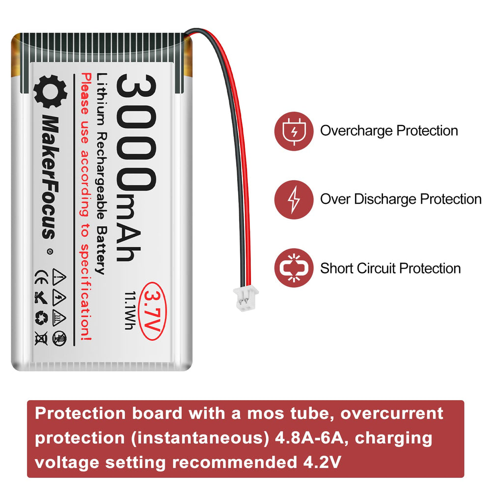 MakerFocus ESP32 development setup powered by compatible LiPo battery