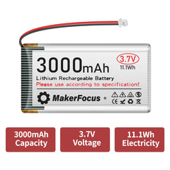 MakerFocus mesh node assembly using the LiPo pack for IoT deployment