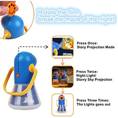 Matteobenni one-button joy mode switches projection and light quickly.