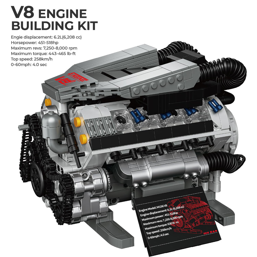 Drive motor powers the Mavo brix V8 kit for animated operation on a desk