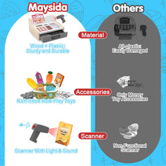 maysida credit card and visa card accessories for realistic pretend payments.