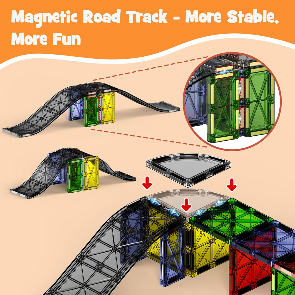 MEIQ reinforced slopes and tracks illustrate crash-proof design for confident play.
