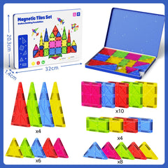 MEIQ travel-friendly tiles and case fuel learning on-the-go